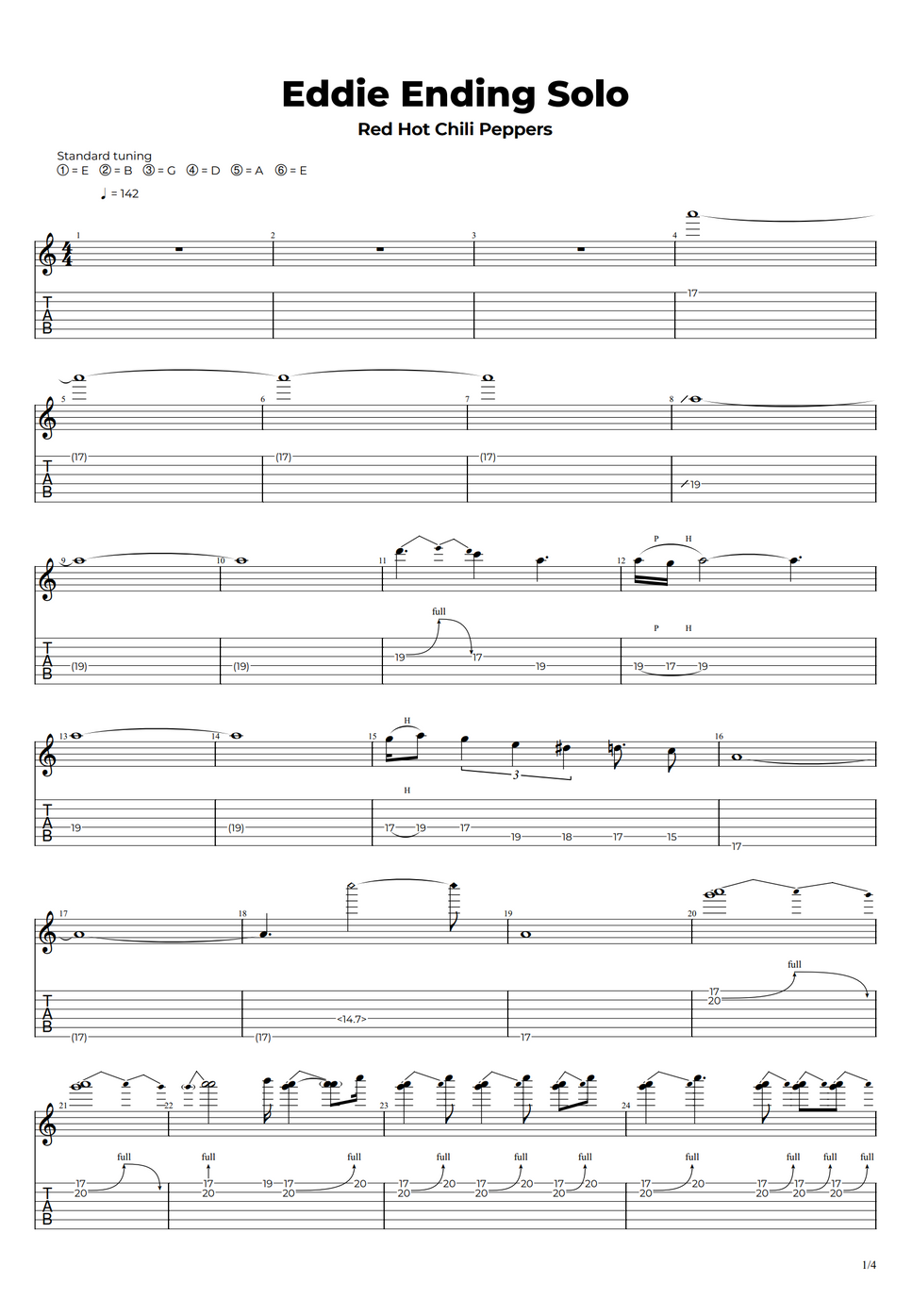 Red Hot Chili Peppers Eddie by Nikola Gugoski แผน