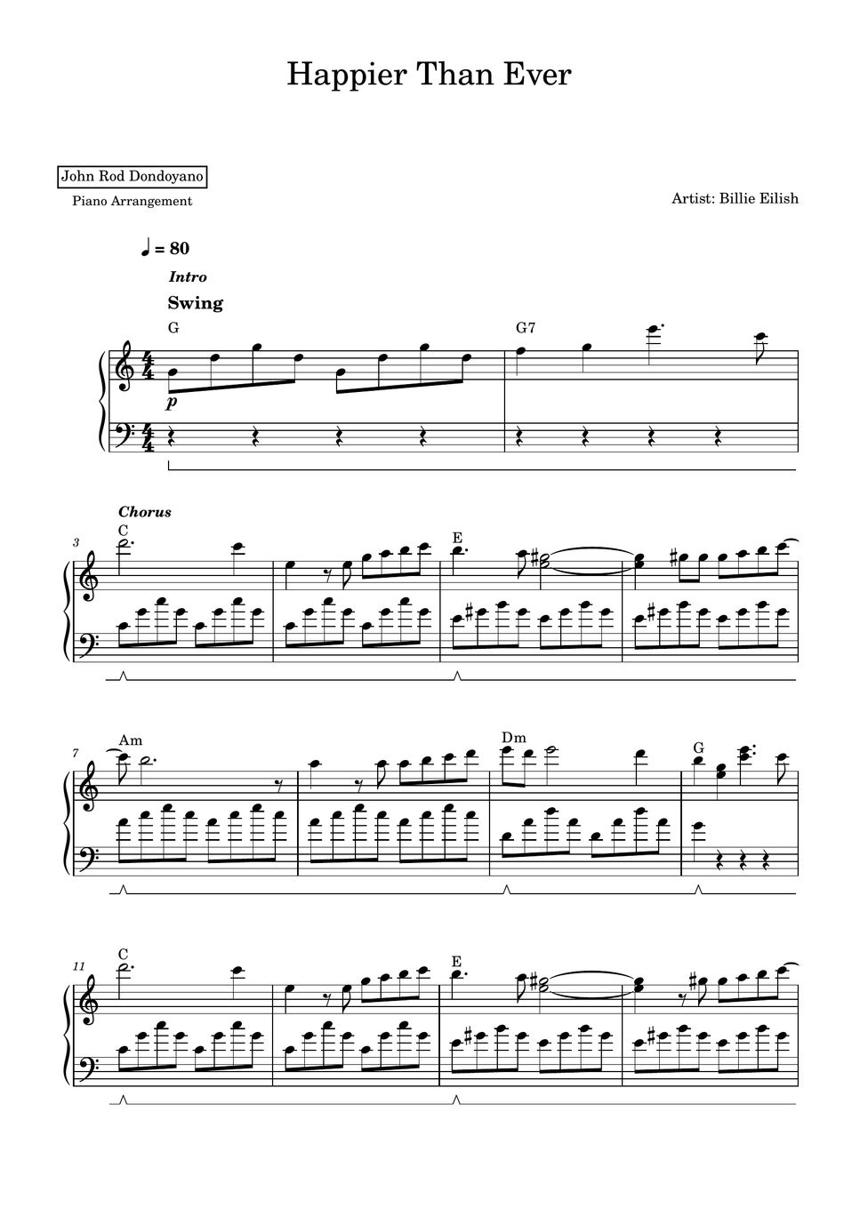 Billie Eilish Happier Than Ever PIANO SHEET Sheet By John Rod Dondoyano