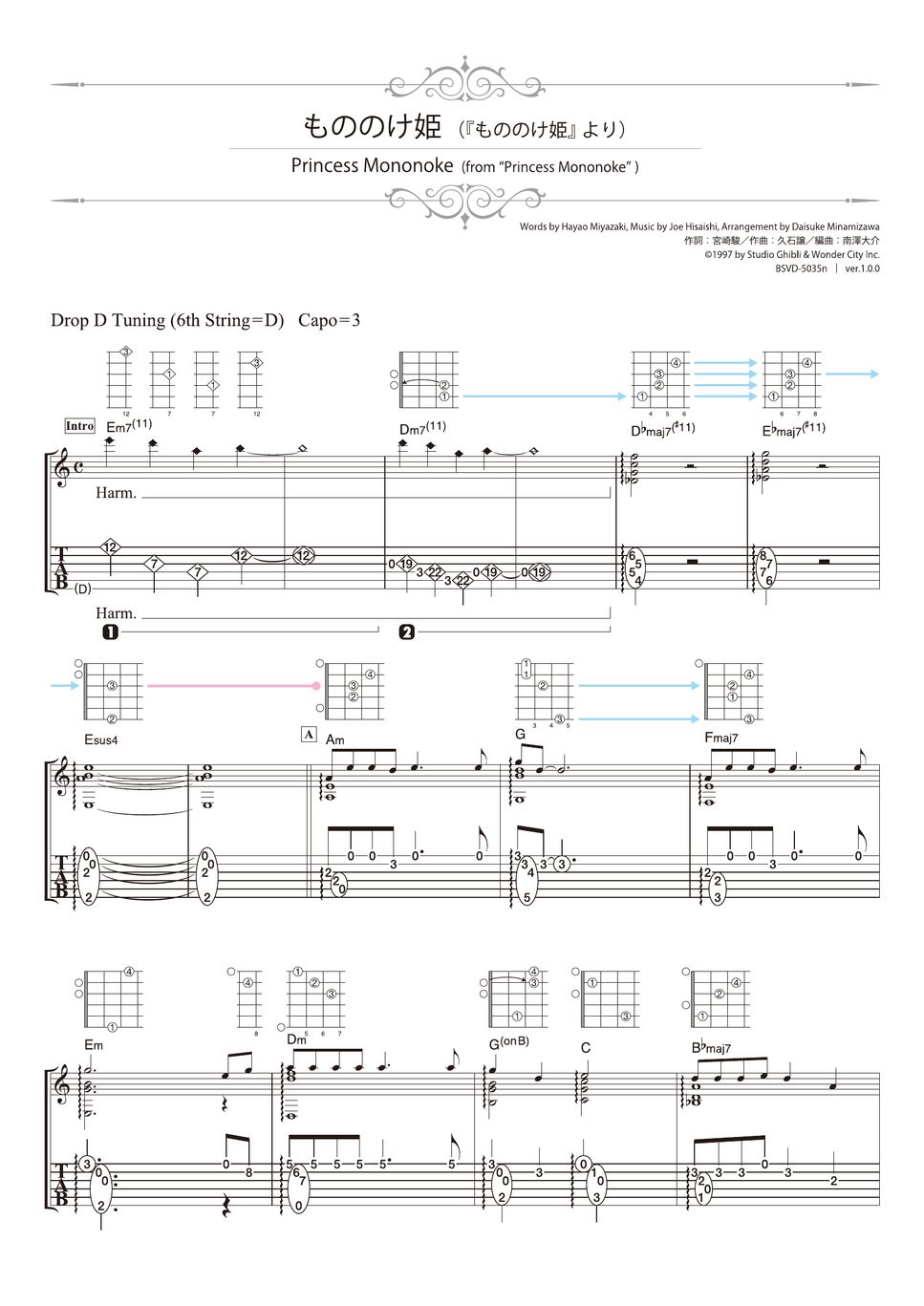 From Princess Mononoke Princess Mononoke Solo Guitar Tab Staff