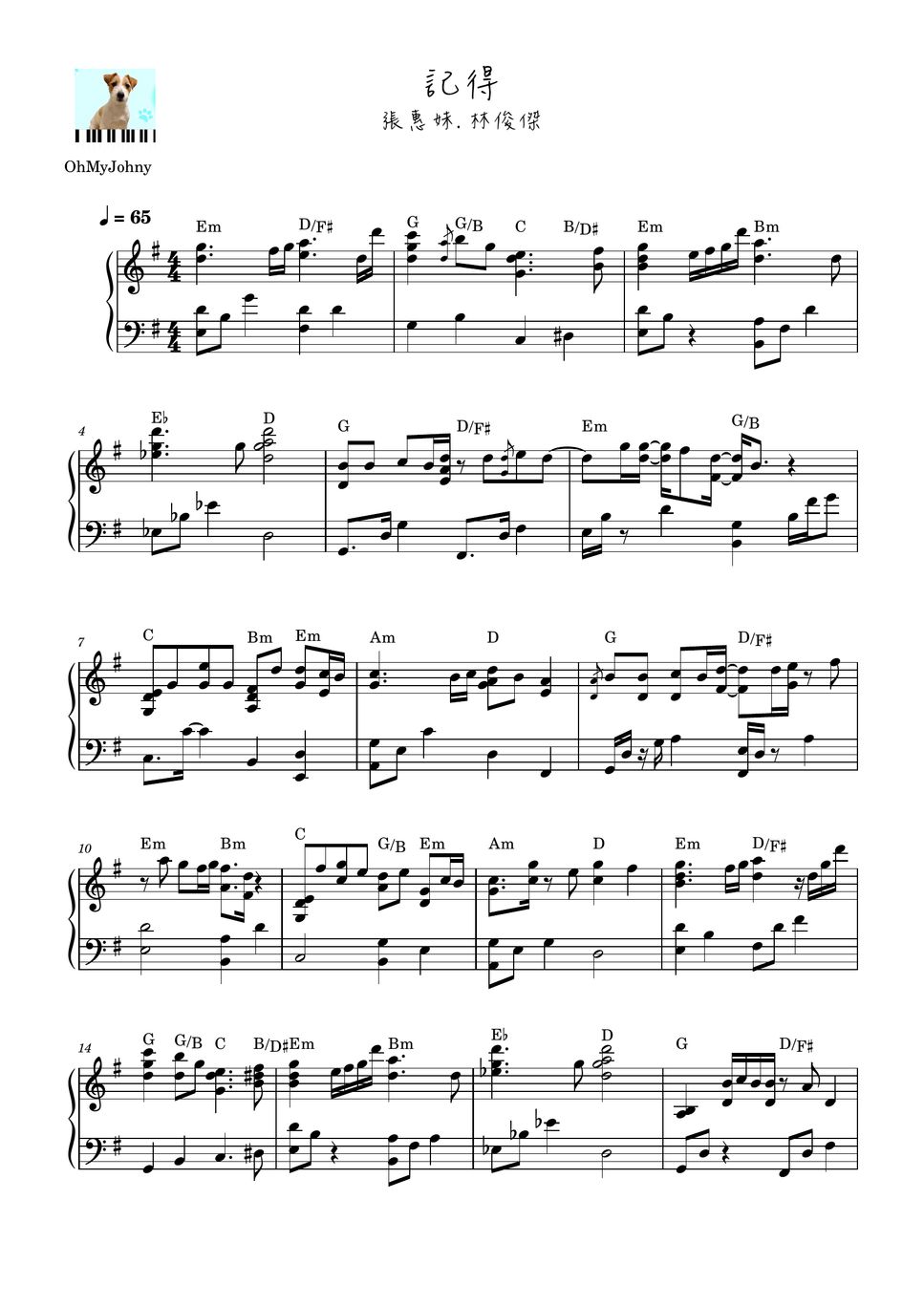 Piano Sheet By Ohmyjohny