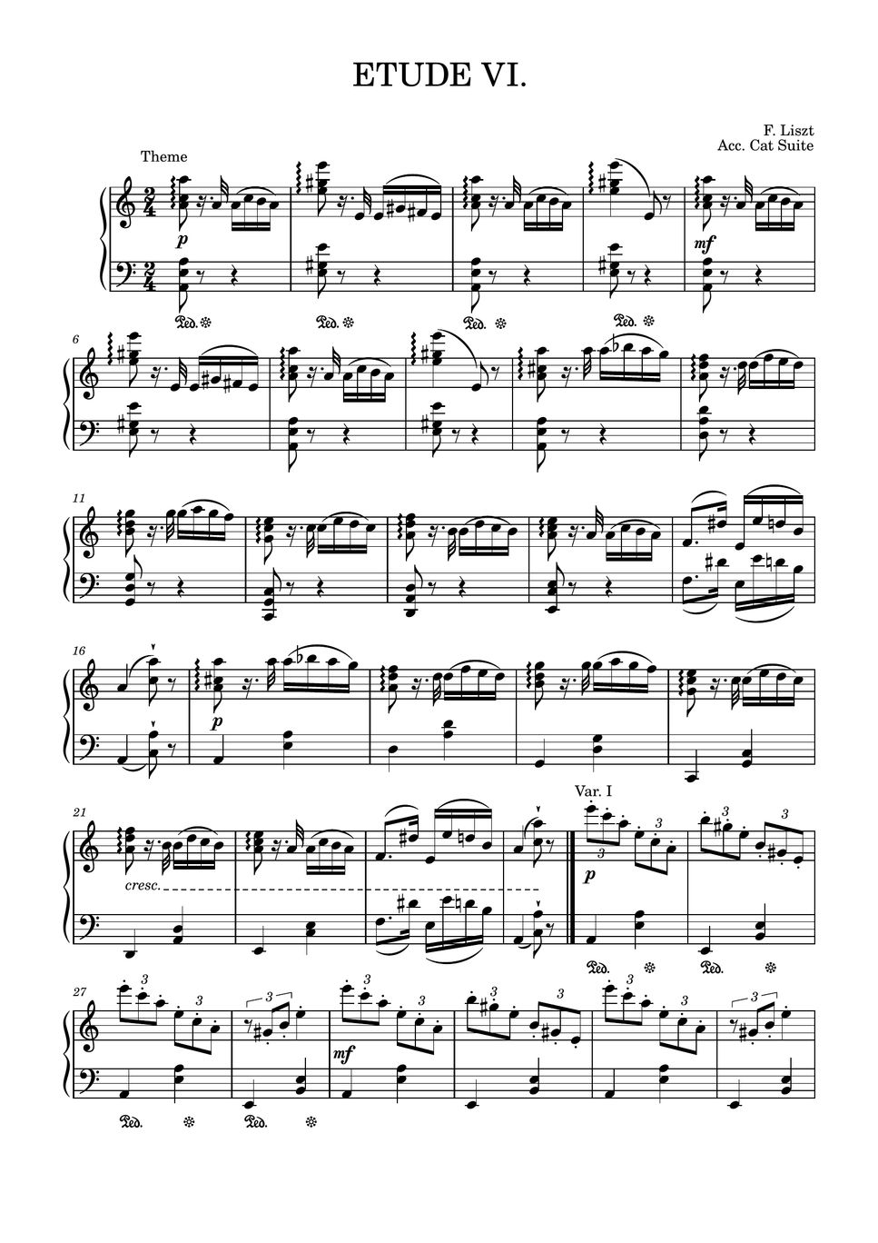 F Liszt Liszt Paganini Etude No 6 Sheet By Cat Suite