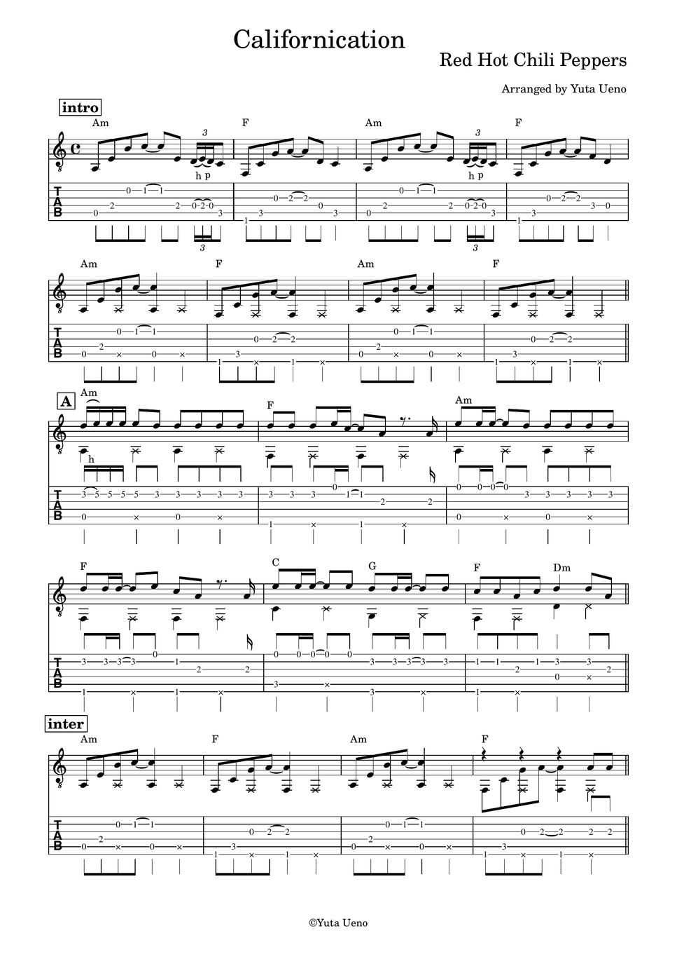 Red Hot Chilipeppers Californication Fingerstyle Tab 1 Tauhan By