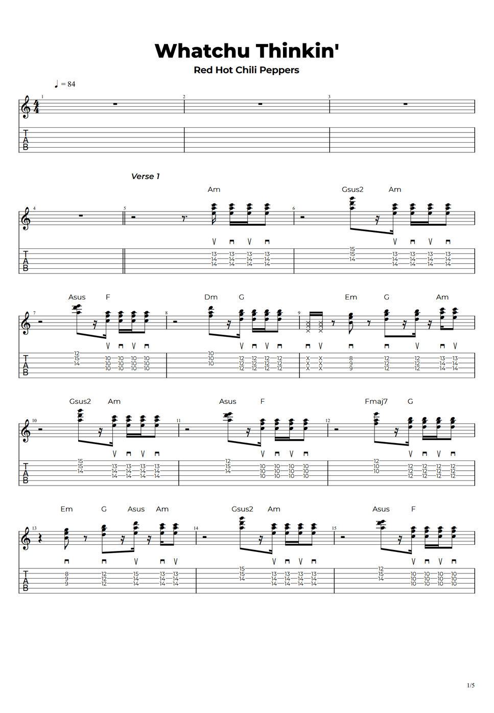 Red Hot Chili Peppers Whatchu Thinkin By Nikola Gugoski Sheet