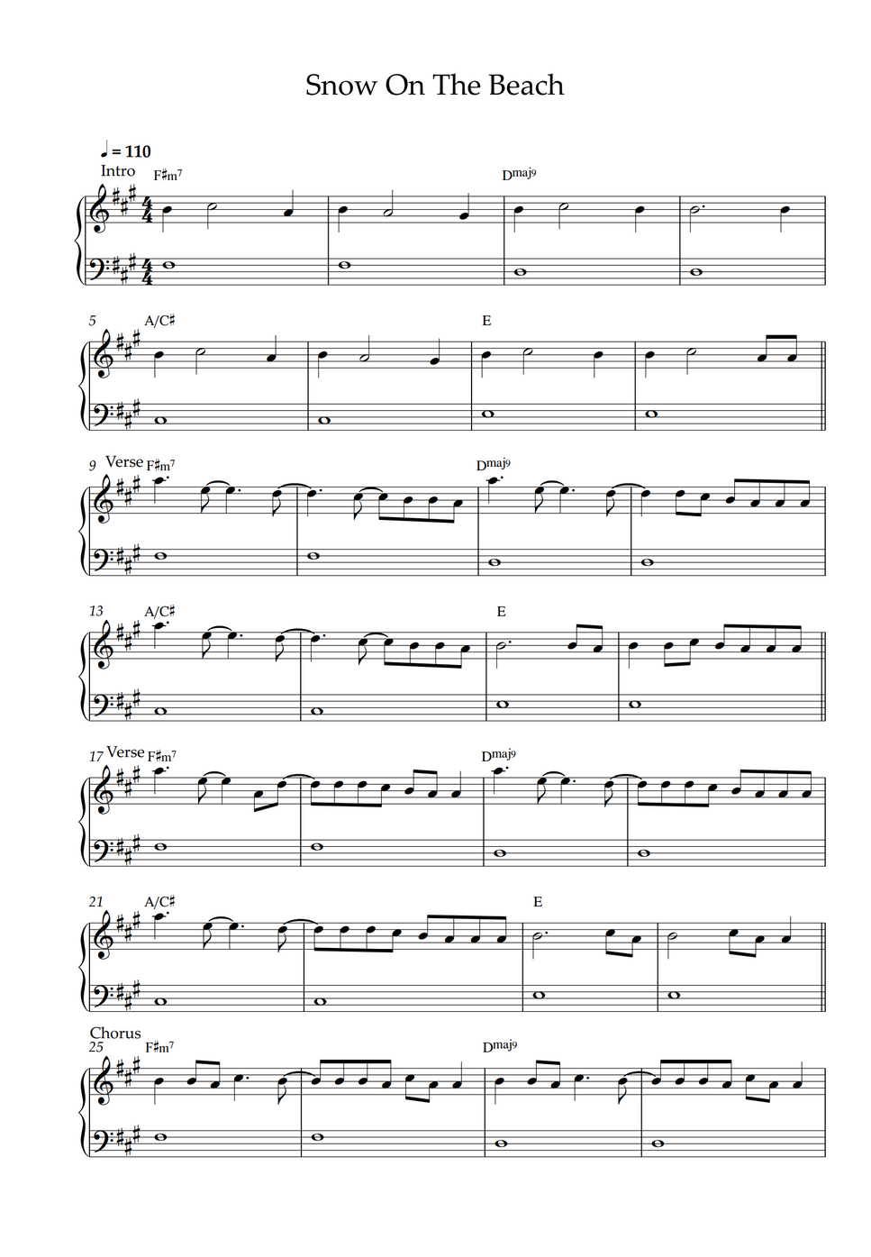 Taylor Swift ft. Lana del Rey Snow On The Beach (EASY PIANO SHEET) by
