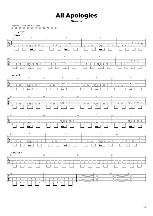 Nirvana All Apologies by Nikola Gugoski Sheet Music Nirvana All Apologies by Nikola Gugoski Sheet Music