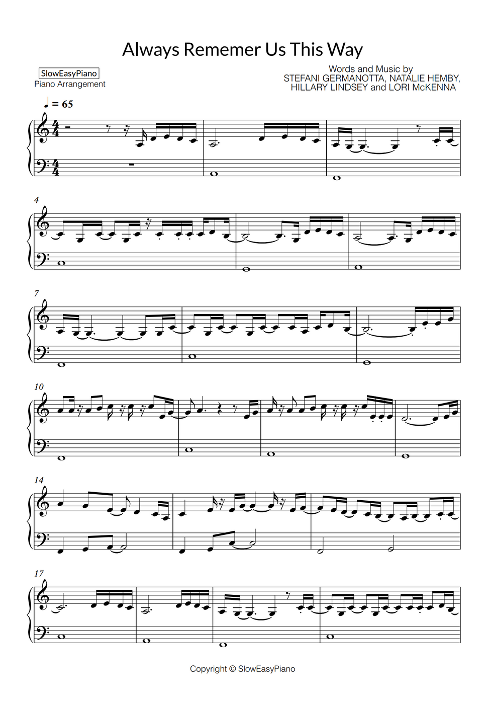 Lady Gaga - Always Remember Us This Way [Easy+Midi] by SlowEasyPiano 樂譜