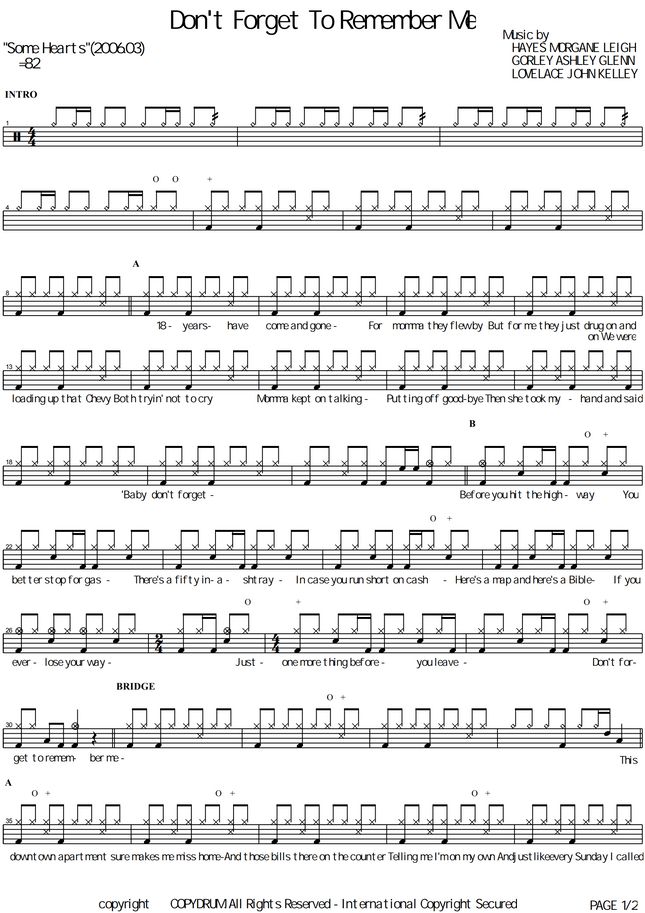 Carrie Underwood Dont Forget To Remember Me By Copydrum Sheet Music