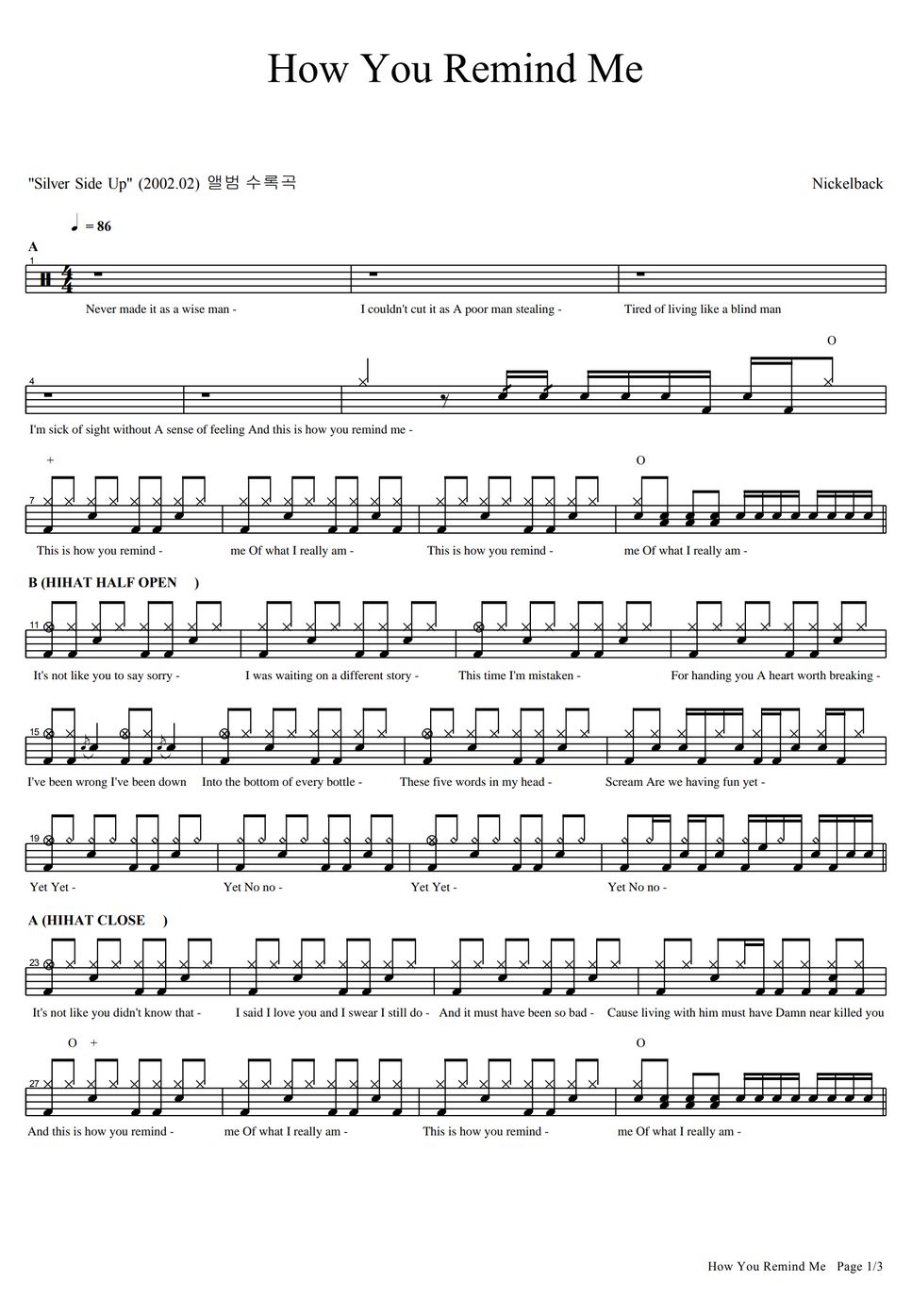 Nickelback How You Remind Me Lembar Musik By COPYDRUM Nickelback how you remind me lembar musik by copydrum