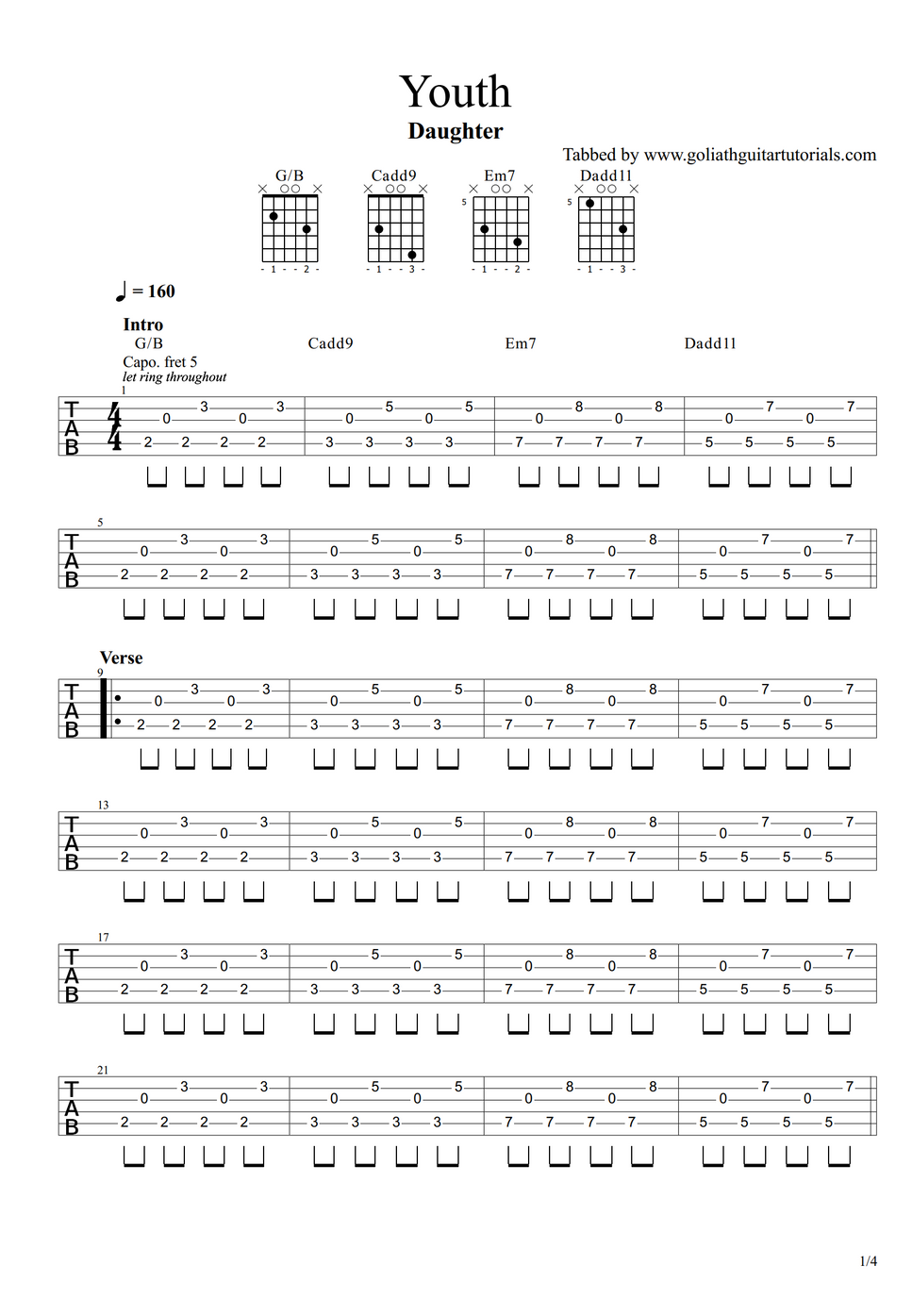 Daughter Youth TAB by Goliath Guitar Tutorials