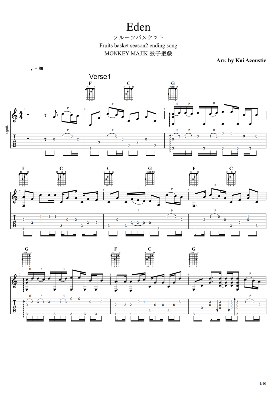 MONKEY MAJIK Eden Fruits basket season2 ending song Fingerstyle