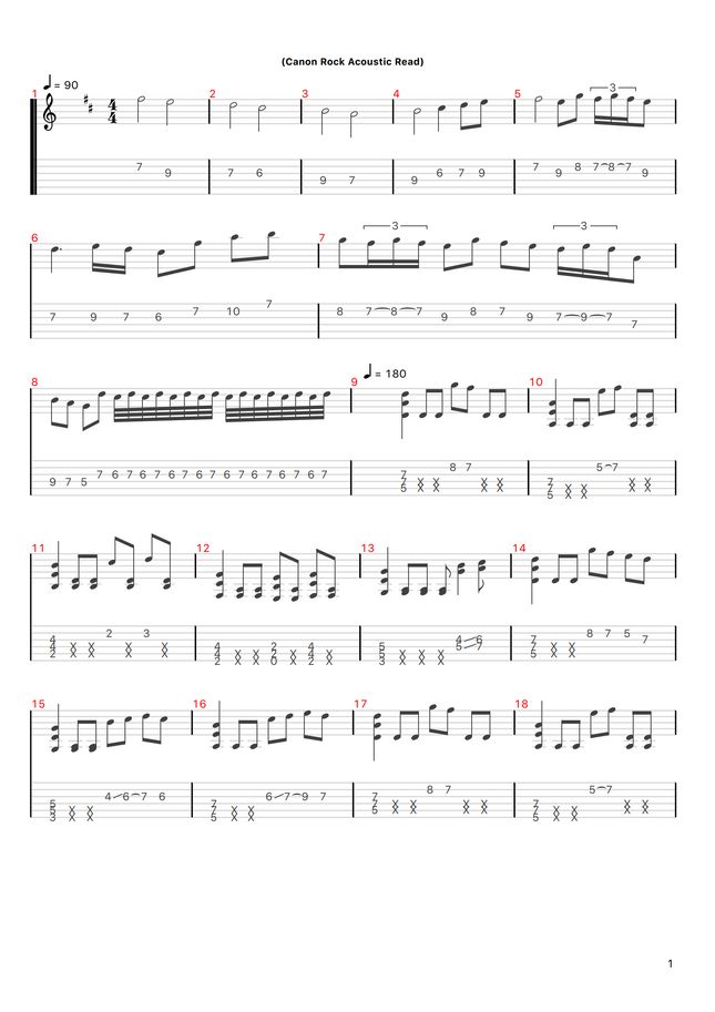 Pachelbel Johann カノンロック アコースティックギターアレンジ By 小川 翔史 Tab 楽譜 Pachelbel Johann カノンロック アコースティックギターアレンジ By 小川 翔史 Tab 楽譜