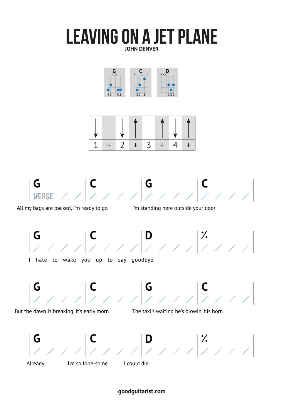 John Denver Leaving On A Jet Plane Chords & Strumming + Melody by GoodGuitarist Sheet