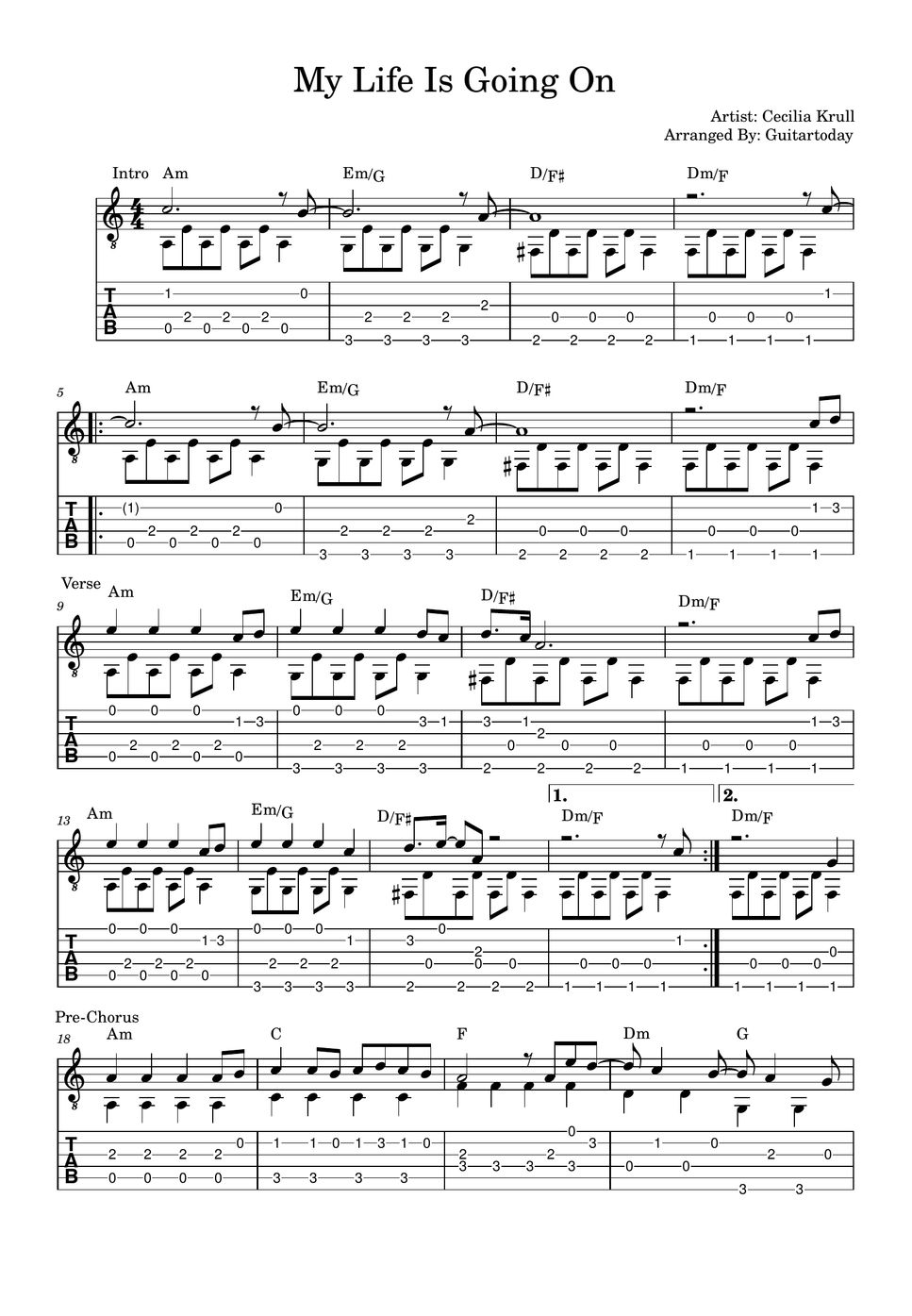 My Life Is Going On Deutsche übersetzung Cecilia Krull - My Life Is Going On TAB