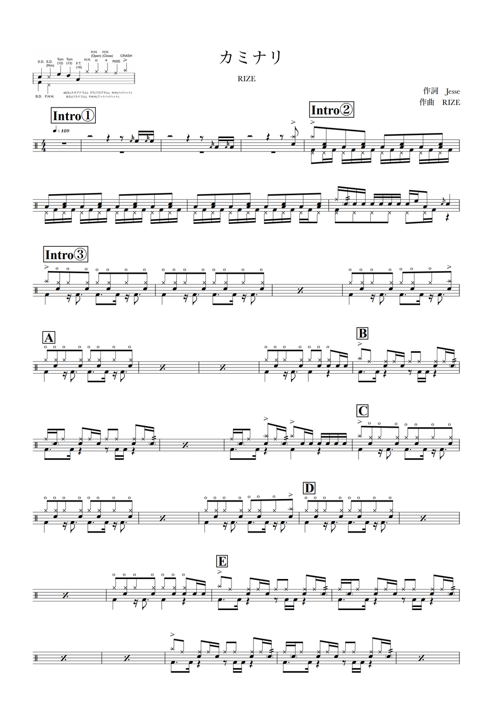 Rize カミナリ By Onedrums Sheet Rize カミナリ By Onedrums Sheet