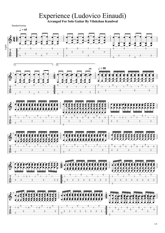 Ludovico Einaudi Experience by Vilakshan Kandwal tab Sheet Music