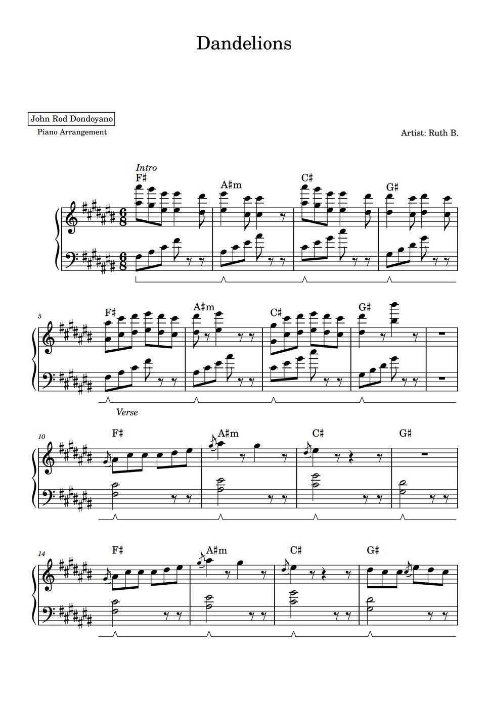 Ruth B Dandelions Piano Sheet शीट By John Rod Dondoyano 