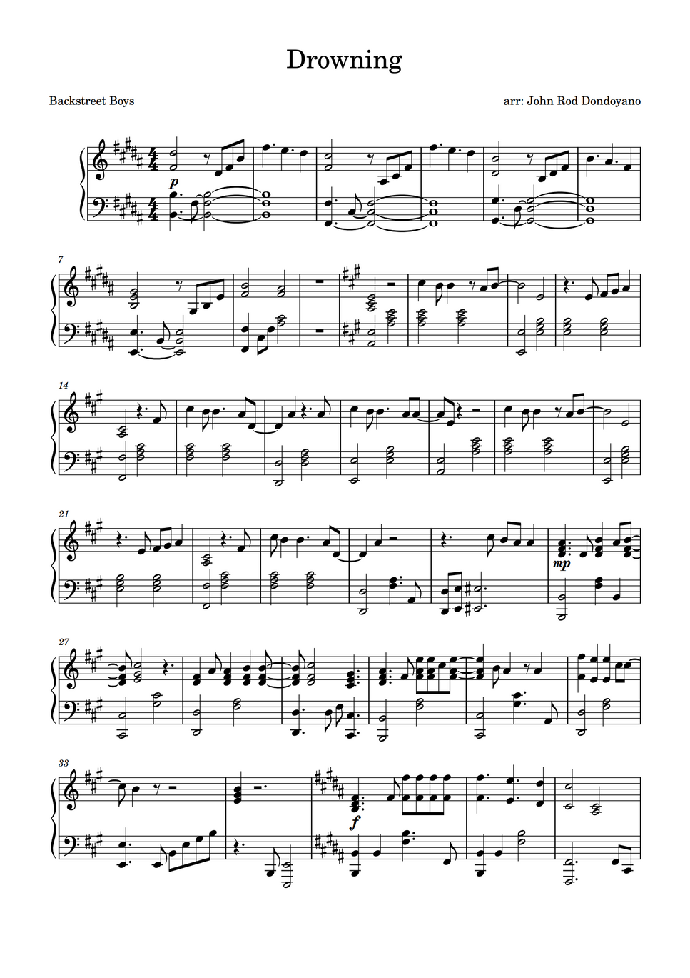 Backstreet Boys Drowning (PIANO SHEET) by John Rod Dondoyano Spartito