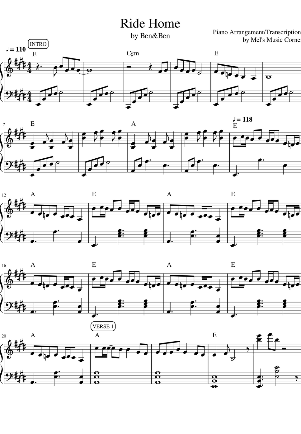 Ben&Ben Ride Home (piano sheet music) by Mel's Music Corner Sheet