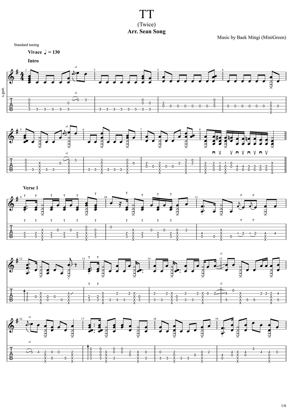 Twice 트와이스 Tt楽譜 Twice 트와이스 Tt楽譜
