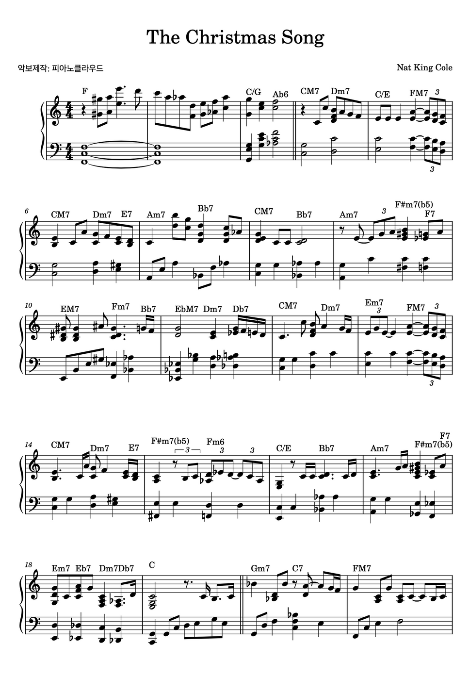 Nat King Cole The Christmas Song (Ckey/쉬운재즈캐롤) by 피아노클라우드(piano cloud)楽譜