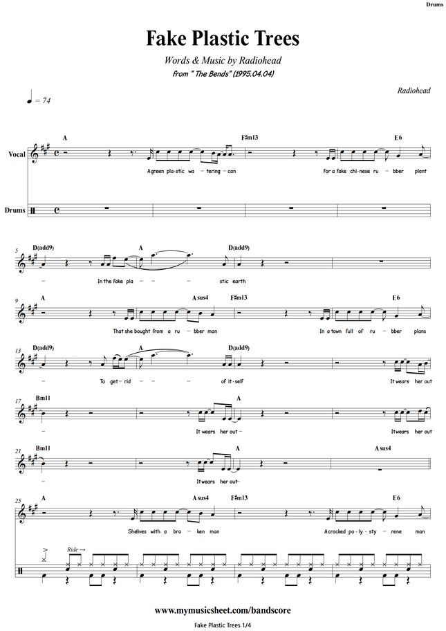 Radiohead Fake Plastic Trees Bandscore Sheet Music