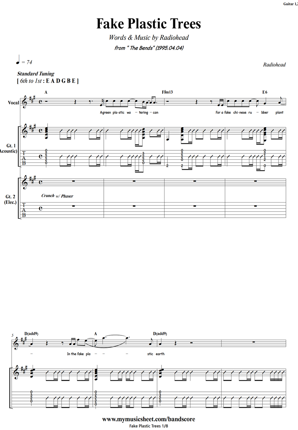 Radiohead Fake Plastic Trees Guitar Partition musicale