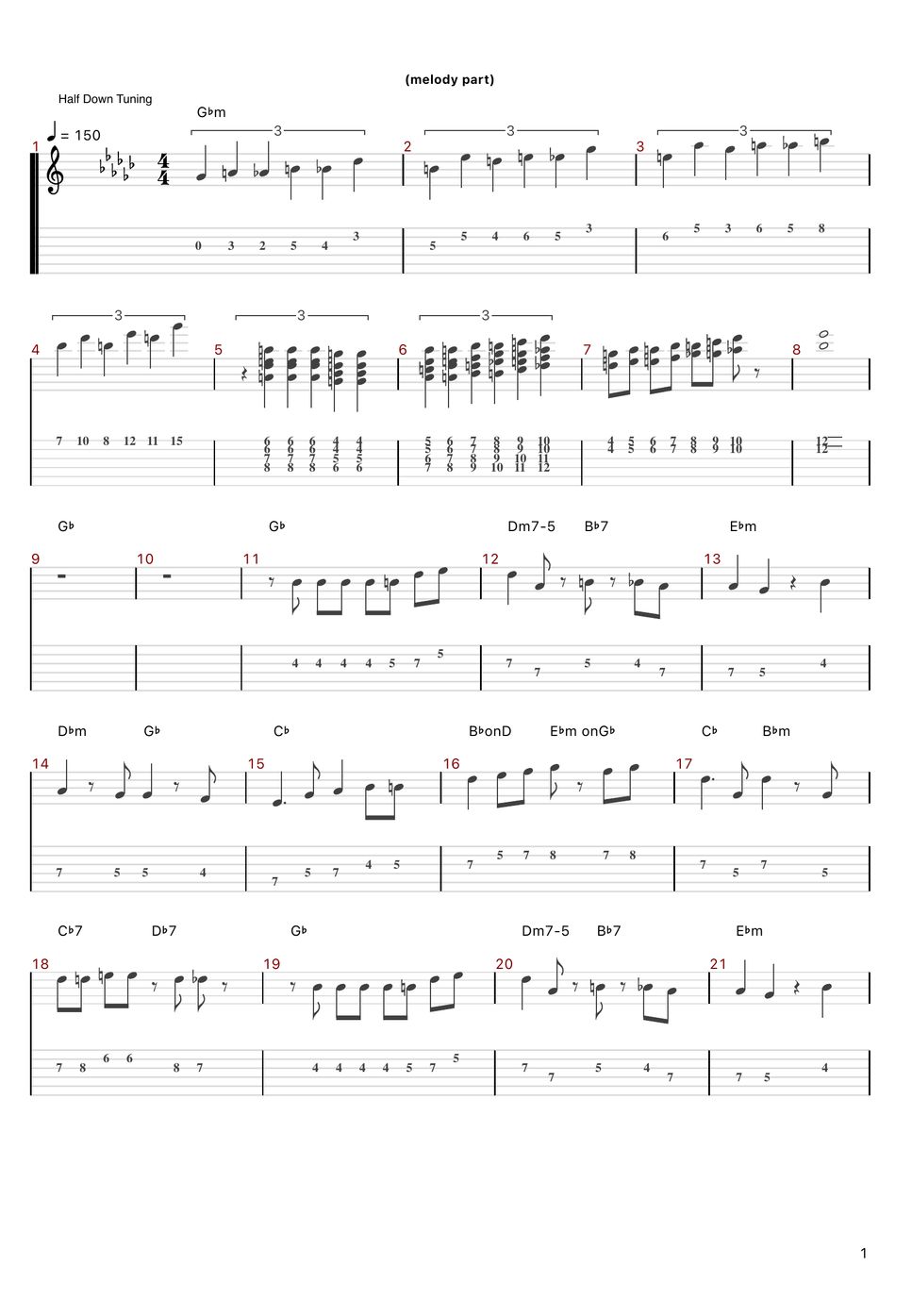 SPY×FAMILY Mixed Nuts (Duo Guitar(melody + Backing)) Tab + lembaran