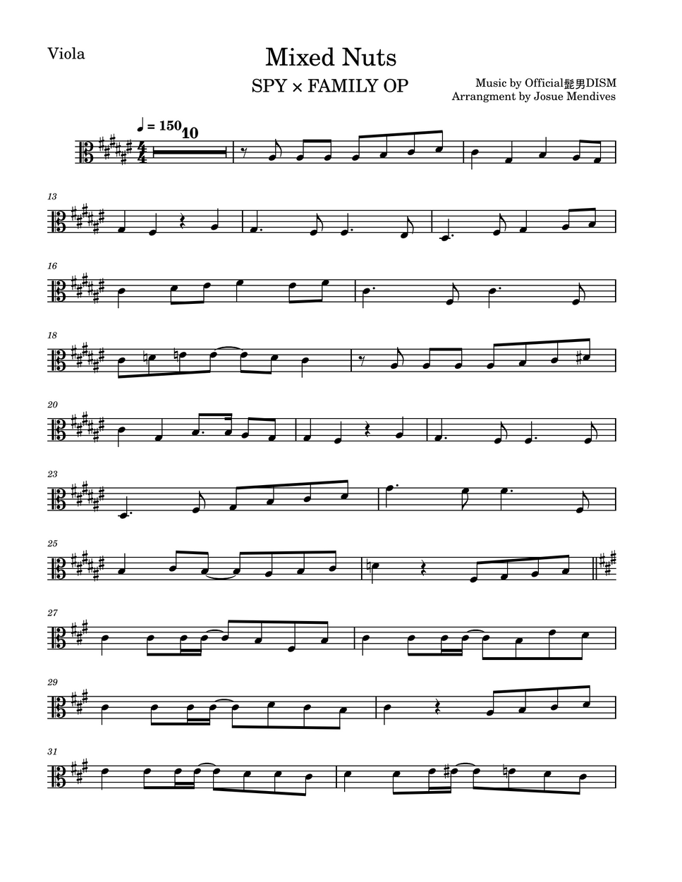 Official HIGE DANdism Mixed Nuts by Josue Mendives Sheet