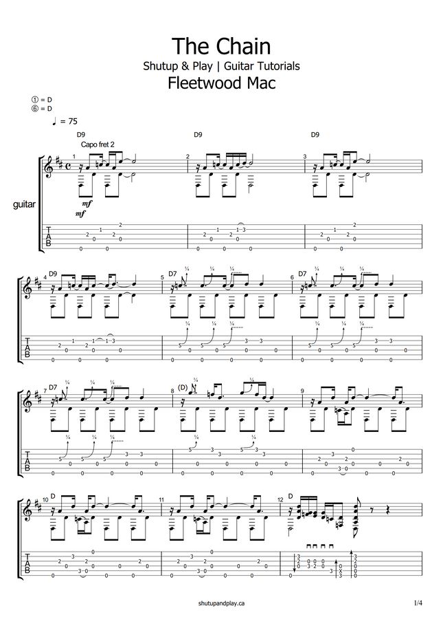Fleetwood Mac The Chain by Shutup & Play Guitar Tutorials Sheet Music