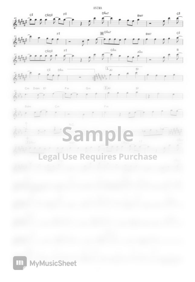 Sword Art Online Alicization War Of Underworld Anima In C Sheet