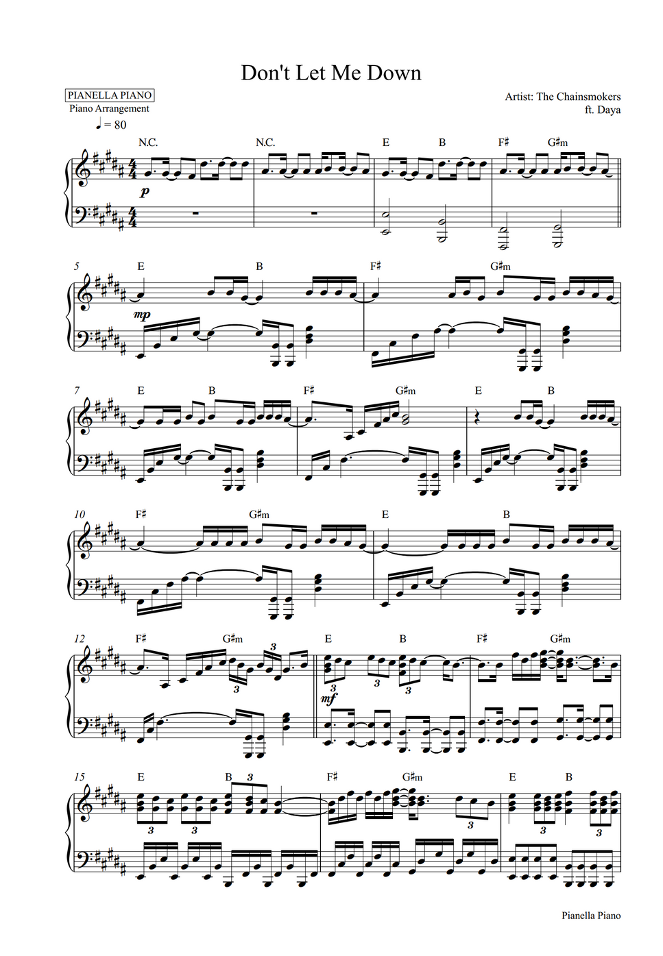 The chainsmokers ft daya don t let me down piano sheet by pianella