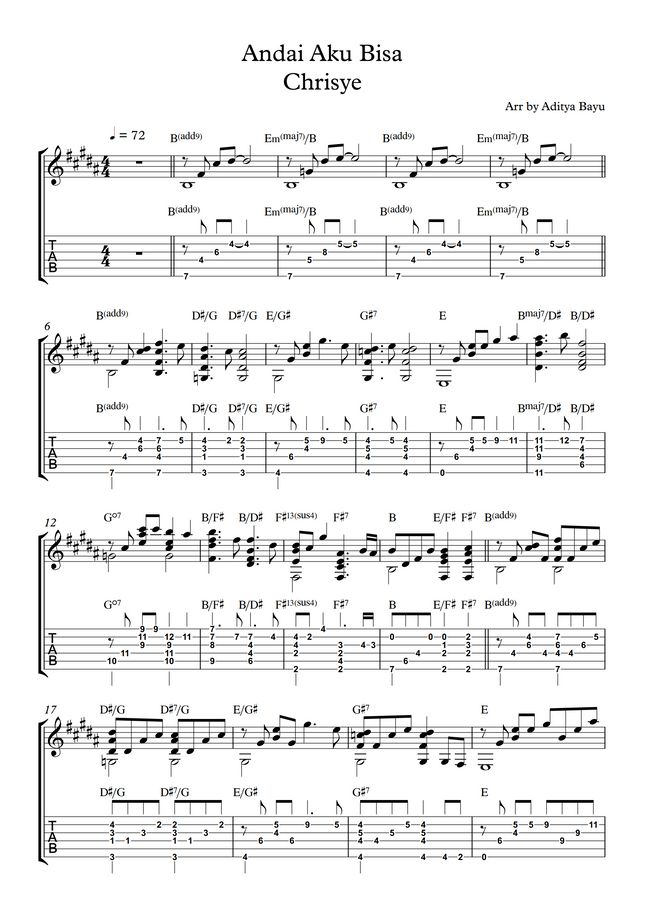 Chrisye - Andai Aku Bisa (Acoustic Guitar) Sheet Music