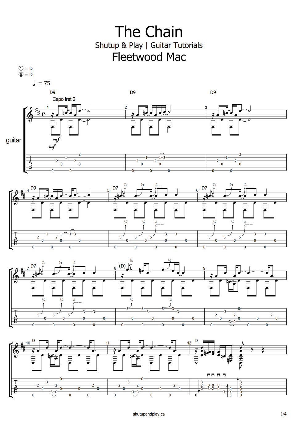 Fleetwood Mac The Chain by Shutup & Play Guitar Tutorials Nuty