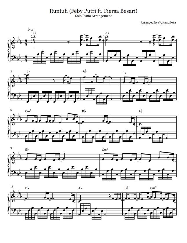Not Pianika Runtuh Feby Putri ft. Fiersa Besari - RUNTUH Sheet