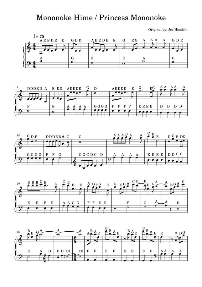 Joe Hisaishi - Princess Mononoke / Mononoke Hime by C Major Piano Tutorial