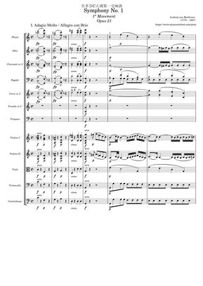 Beethoven Beethoven Symphony No 1 In C Major Op 21 1st Movement 贝多芬c大调第一交响 曲高清总谱第一乐章by Poon Sheet Music