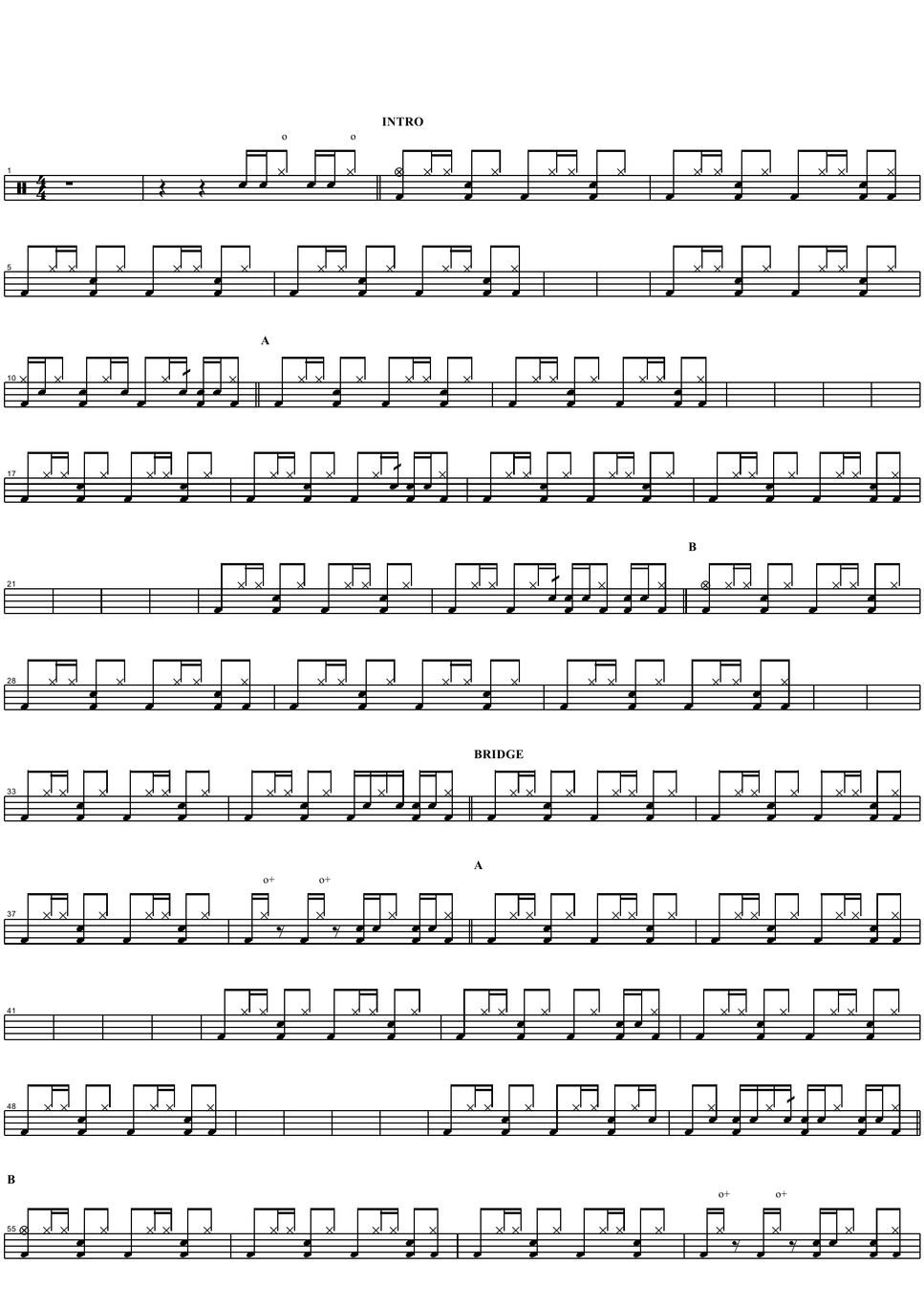 INCOGNITO Night over egypt Bản nhạc by COPYDRUM