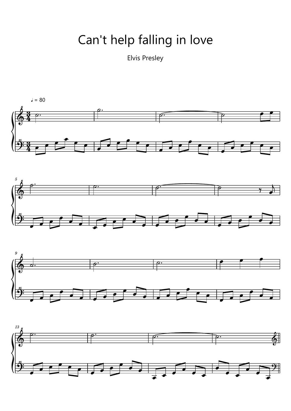 Elvis Presley Can't Help Falling in Love (Sheet Music, MIDI,) Sheets
