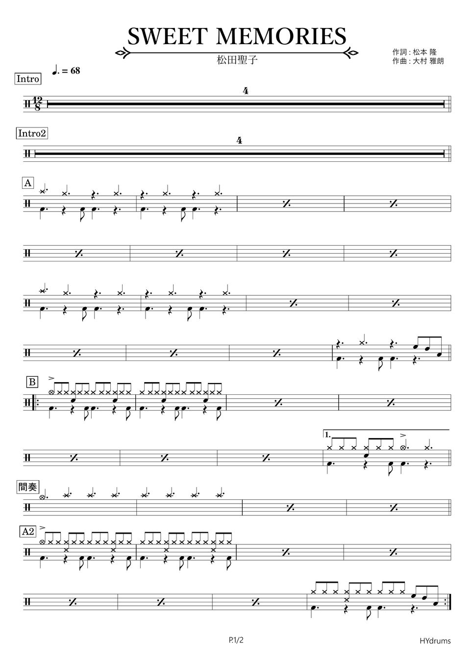 sweet-memories-by-hydrums