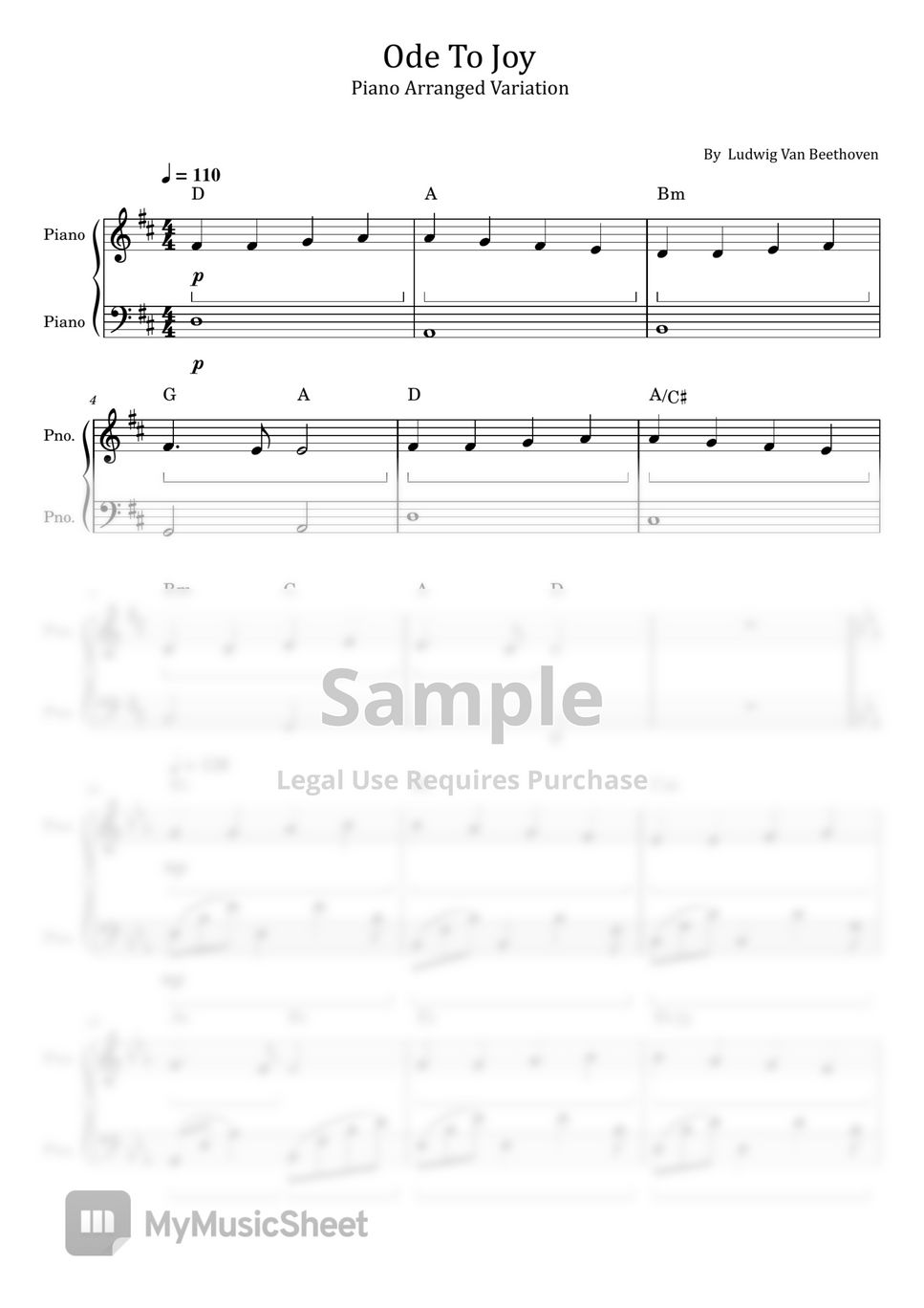Ode To Joy On Piano