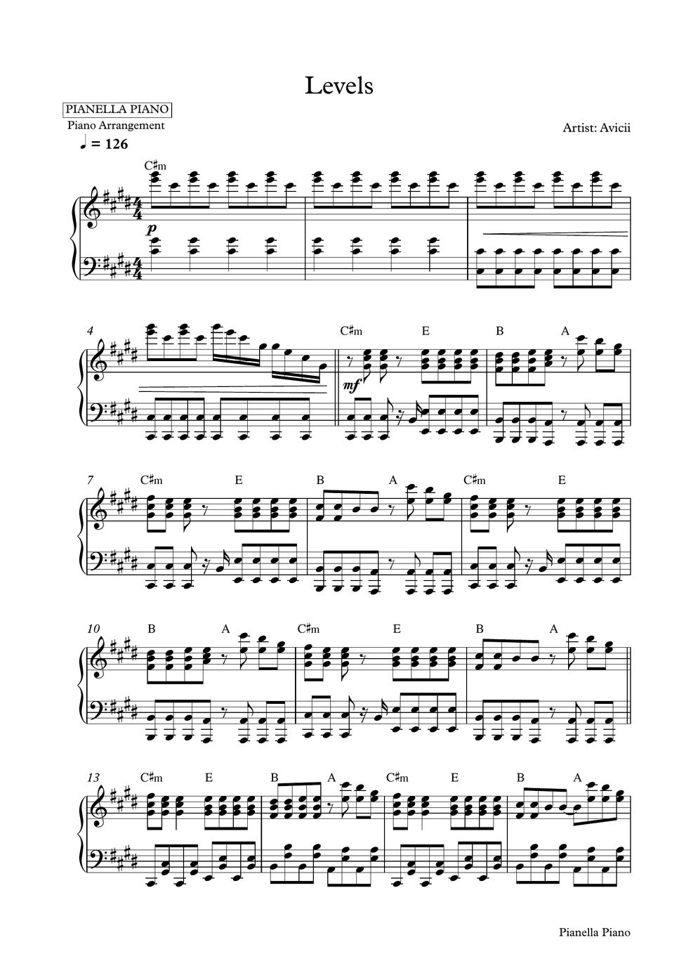 Avicii Levels (Piano Sheet) 楽譜 by Pianella Piano