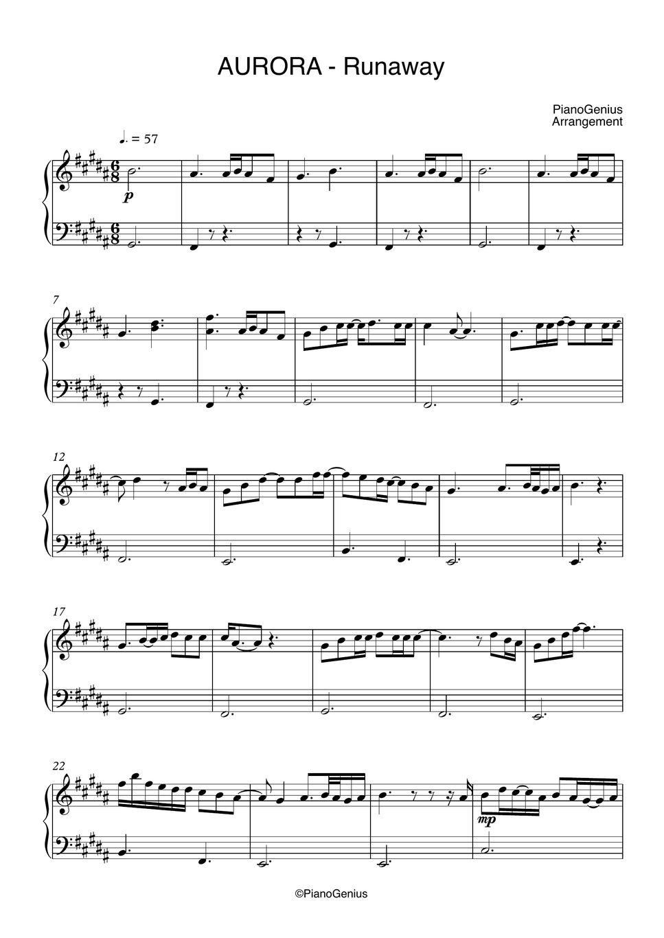 AURORA Runaway (EASY) Sheet by PianoGenius