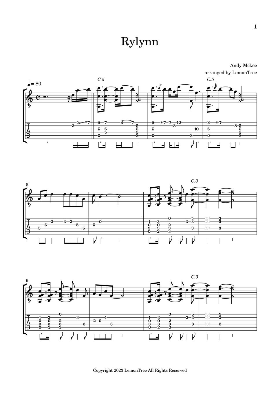 入手困難 Andy McKee JOY LAND TAB譜（CD付）