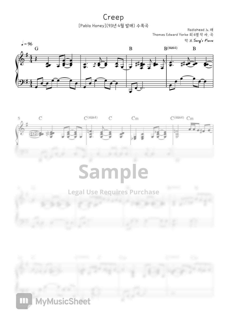 radiohead-creep-by-song-s-piano