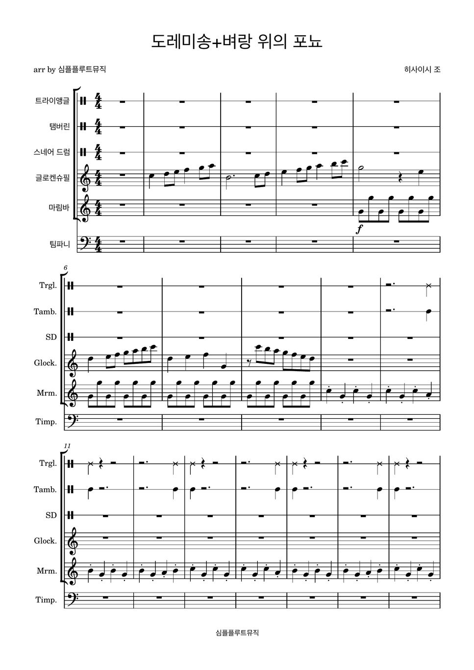 히사이시조,사운드오브뮤직 - 도레미송+벼랑 위의 포뇨 (플루트,클라리넷,트럼펫,피아노,타악기) Sheets By 심플플루트뮤직