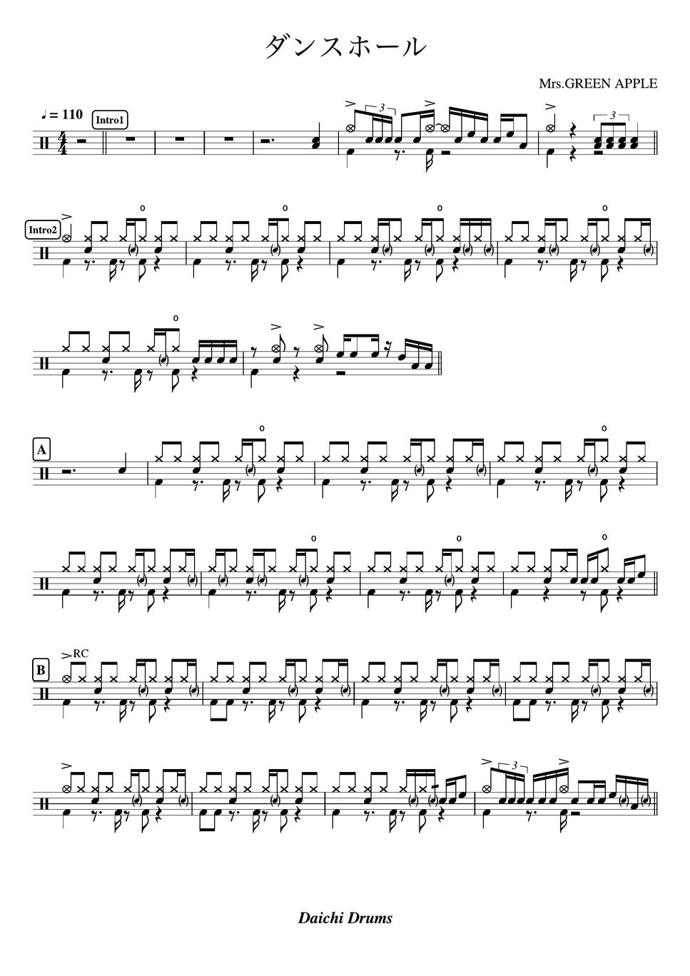 Mrs.GREEN APPLE ダンスホール 악보 by Daichi Drums