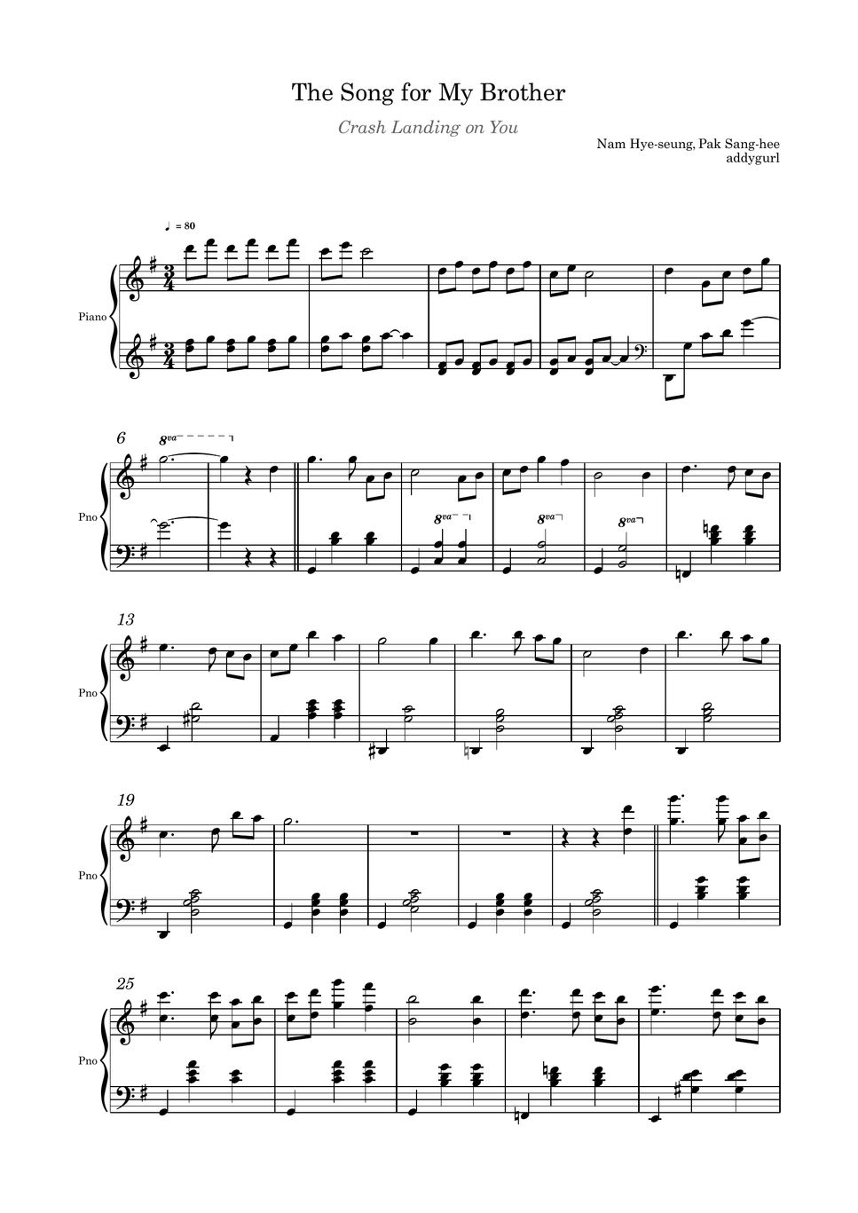 Nam Hye-seung, Park Sang-hee The Song for My Brother 형을 위한