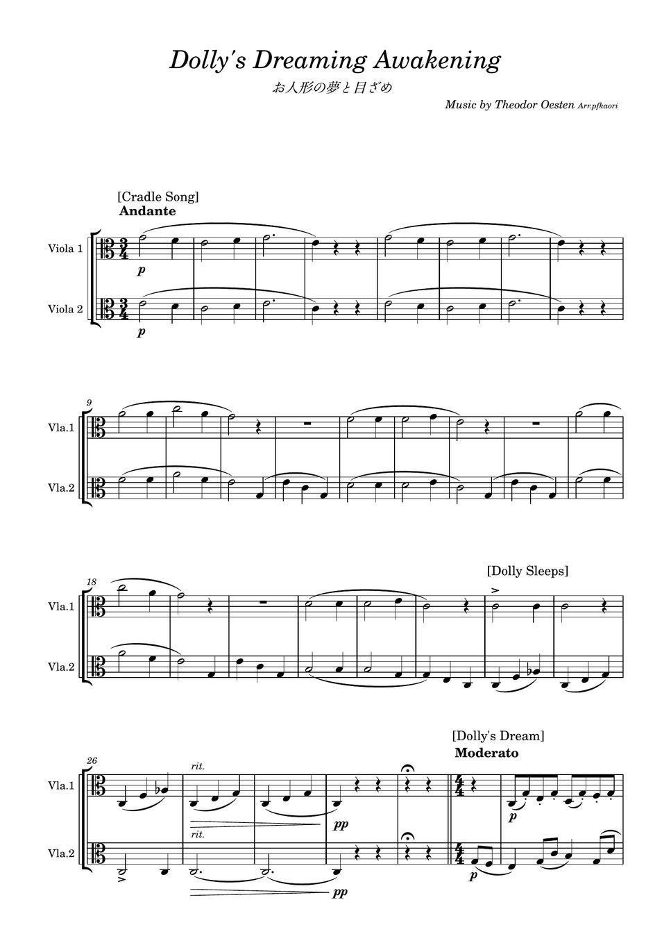 Oesten - Dolly's Dreaming Awakening (viola Duet) Sheets By Pfkaori