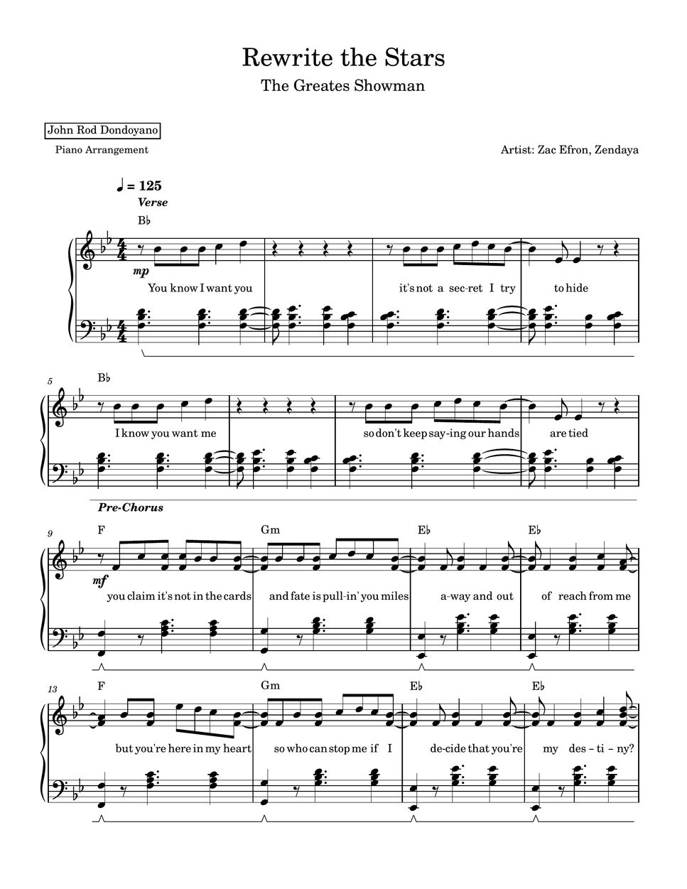 Zac Efron Zendya Rewrite The Stars Piano Sheet Sheets By John Rod Dondoyano 4762