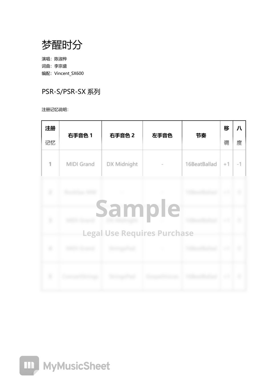 李宗盛- 梦醒时分(61键电子琴) Synthesizer Sheet Music PDF | Vincent_SX600 | mymusic5